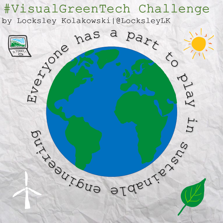 Visual Green Tech Sketchnote from April 8