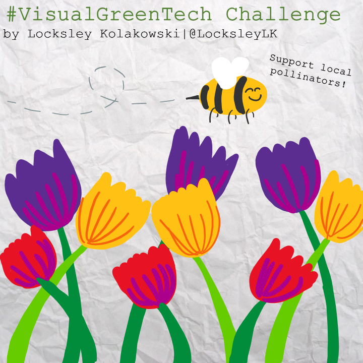 Visual Green Tech Sketchnote from April 25
