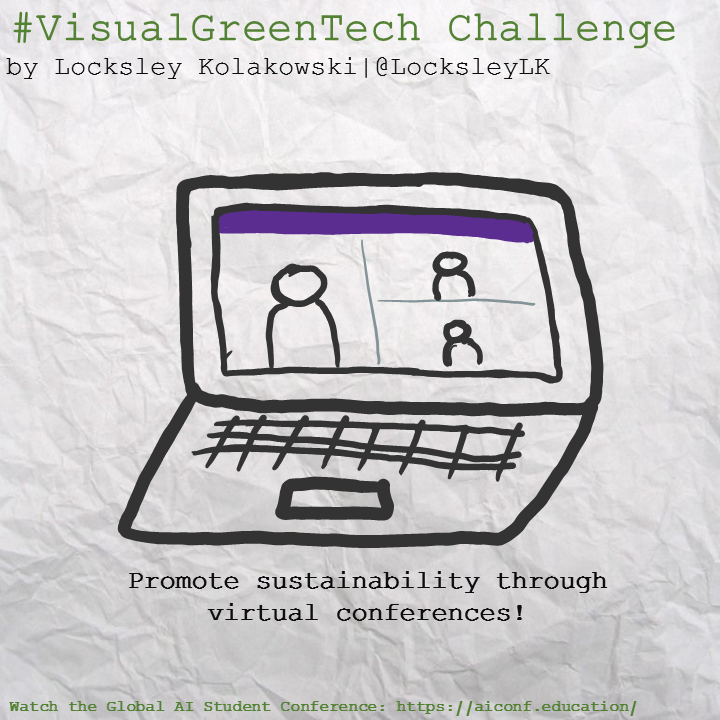 Visual Green Tech Sketchnote from April 23
